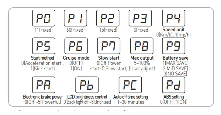 DUALTRON-THUNDER-04-Personal-Mobility-Electric-Scooter-33