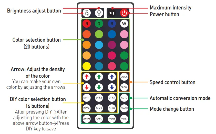 DUALTRON-THUNDER-04-Personal-Mobility-Electric-Scooter-40