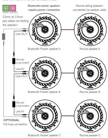 LITHEAUDIO-03200-6.5-Inch-Bluetooth-Ceiling-Speaker-FIG-10