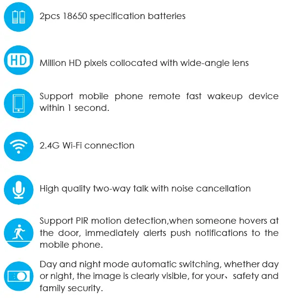 Function Introduction