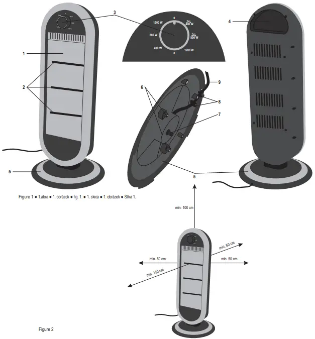 somogyi FK 23 Halogen Radiator - FIG 2
