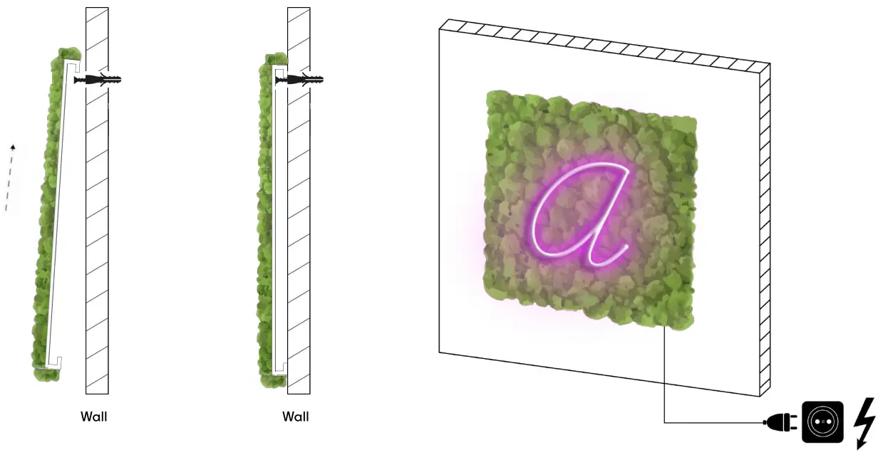 Surface Preparations