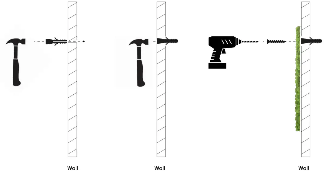 Surface Preparations