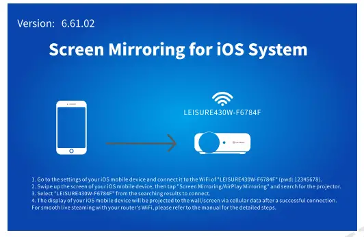 VANKYO LEISURE 430W Projector 1