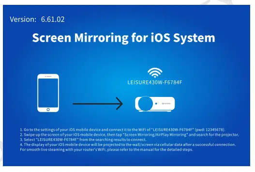 VANKYO LEISURE 430W Projector 3