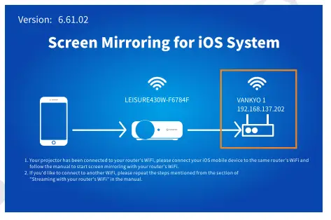 VANKYO LEISURE 430W Projector 5