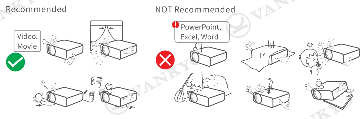 VANKYO LEISURE 430W Projector4