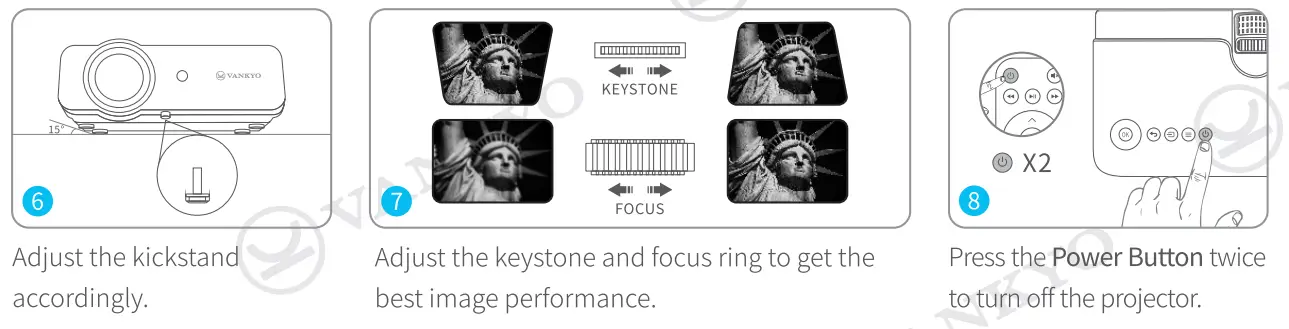 VANKYO LEISURE 430W Projector9