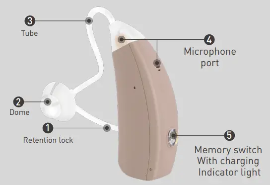 NewSound WA801 Primo Hearing Aid 1