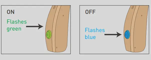 NewSound WA801 Primo Hearing Aid 16