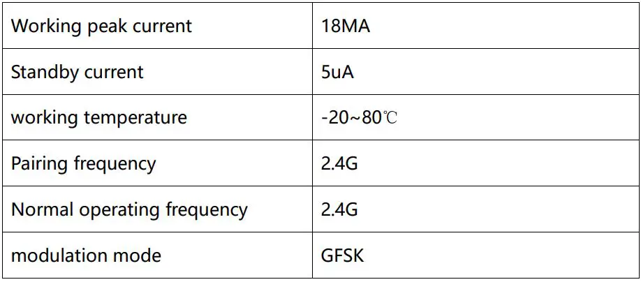 JIPULSE-2-4G-01-2-4G-Wireless-Module-FIG-2