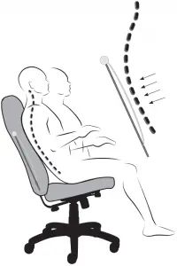 Tilt Lock Unlock - 4a