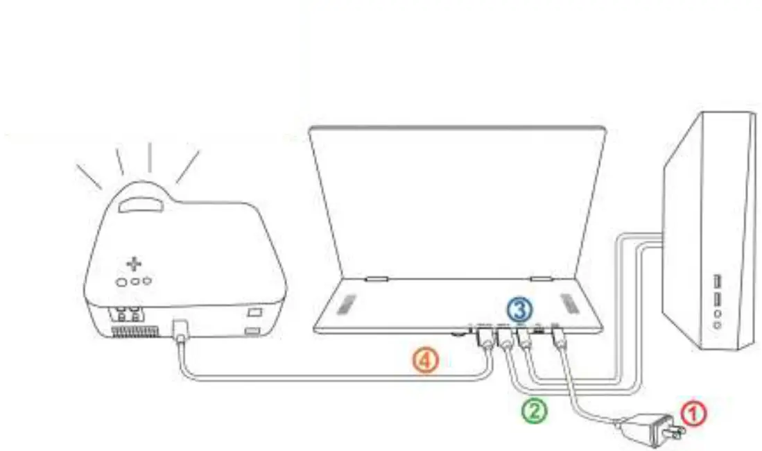 Gechic M505T 15 6 Inch 16 9 Portable Multi Touch LCD Monitor - Connect HDMI projector