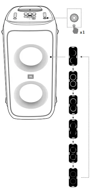 HARMAN BOX310 Bluetooth Speaker-fig3