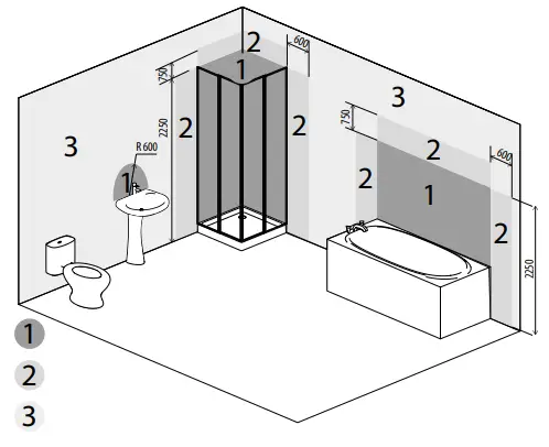 Mounting instruction