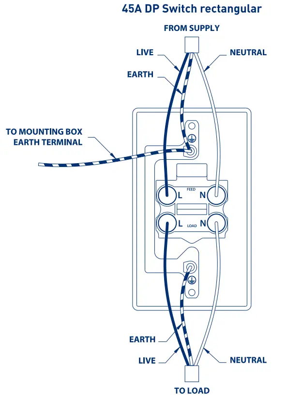 BG ELECTRICAL NPR70W Nexus Metal Switched Socket Cooker Unit - fig3