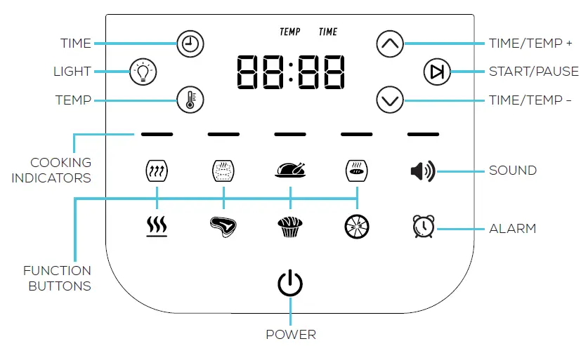 GoWISE-USA-GW22980-Electric-Air-Fryer-03