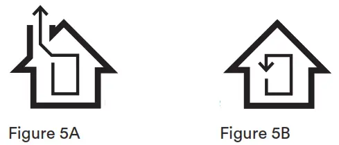 INALTO ASL60DR2S 60cm &amp  90cm Slideout Rangehoods - FIG6