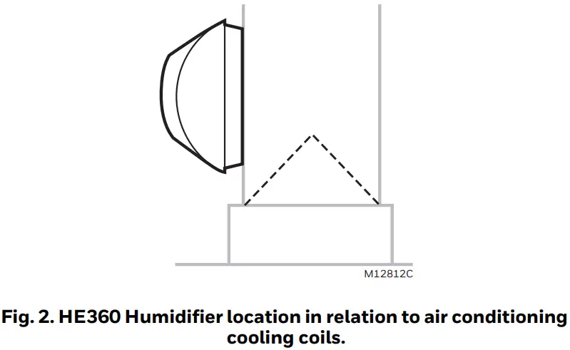 Honeywell Home HE365 Powered Flow Through Humidifier - FIG 2