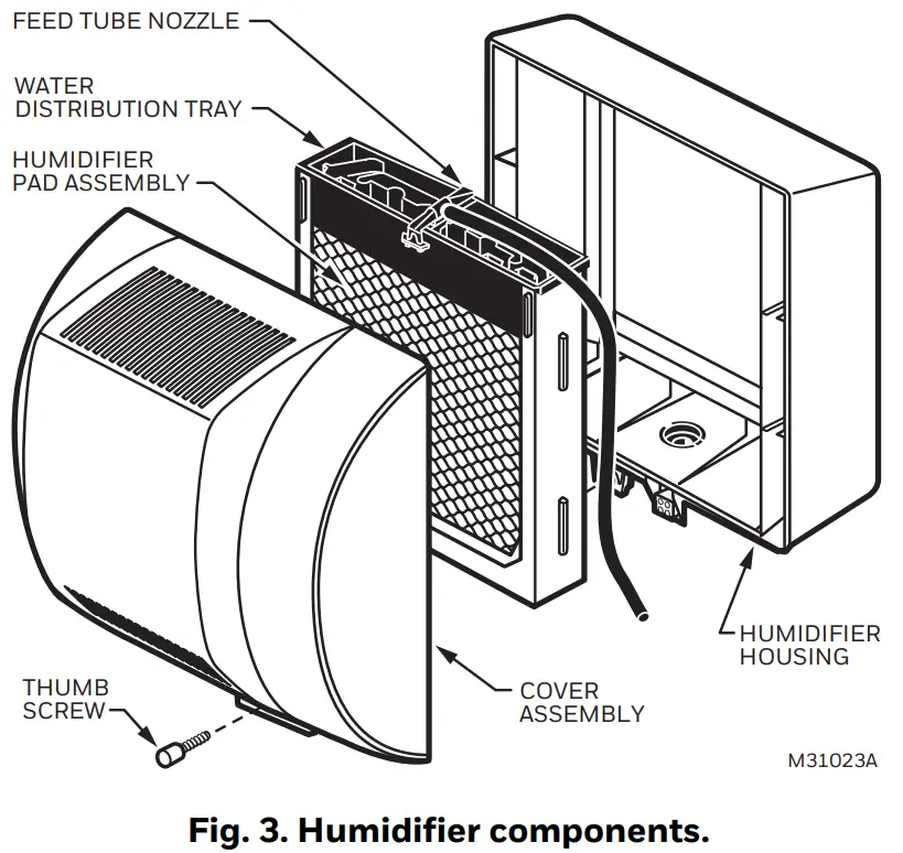 Honeywell Home HE365 Powered Flow Through Humidifier - FIG 3