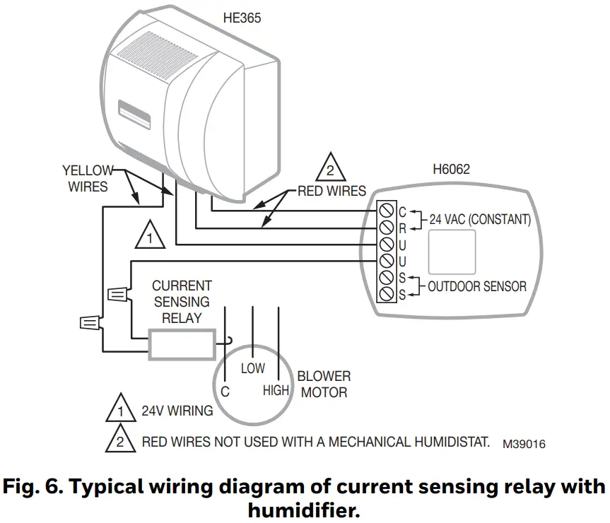Honeywell Home HE365 Powered Flow Through Humidifier - FIG 6