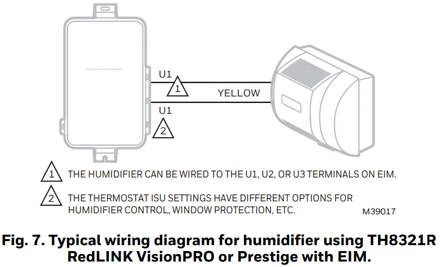 Honeywell Home HE365 Powered Flow Through Humidifier - FIG 7