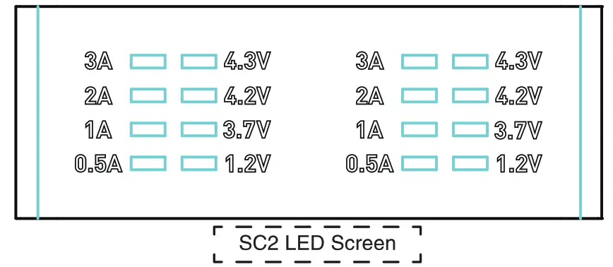 Nitecore SC2 Superb Charger