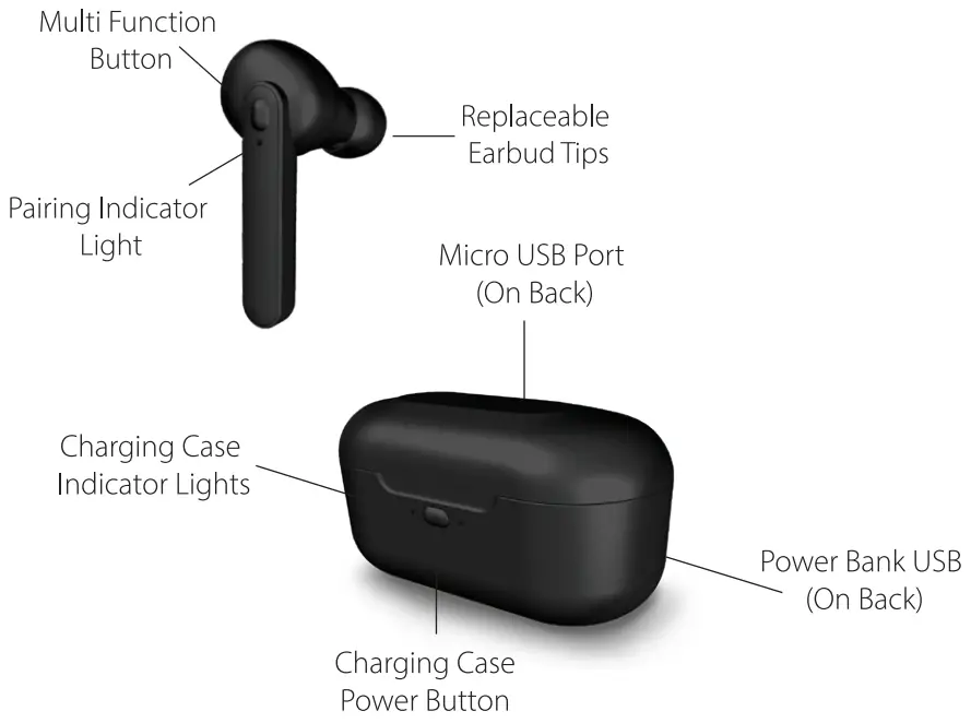 SM Tek Group TWS13 Air Truly Wireless Stereo Earbuds - Fig