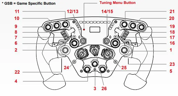 FANATEC ClubSport Steering Wheel F1 2020-Game Specific Button