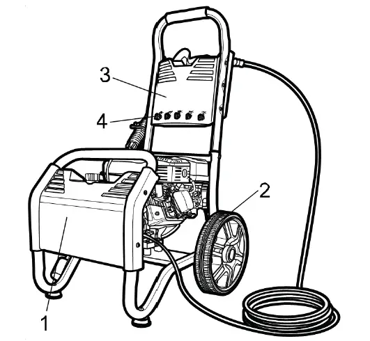 BORMANN-PRO-BPW5300-High-Pressure-Washer-fig1