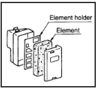 BORMANN-PRO-BPW5300-High-Pressure-Washer-fig12