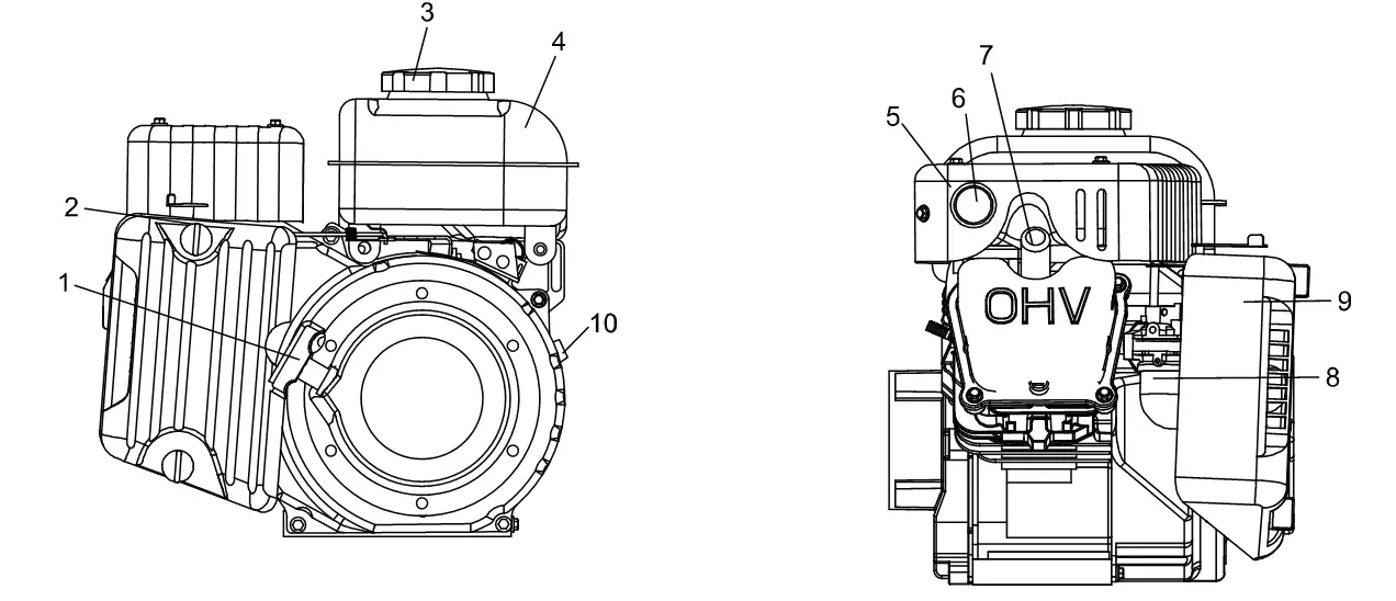 BORMANN-PRO-BPW5300-High-Pressure-Washer-fig5