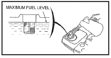 BORMANN-PRO-BPW5300-High-Pressure-Washer-fig6