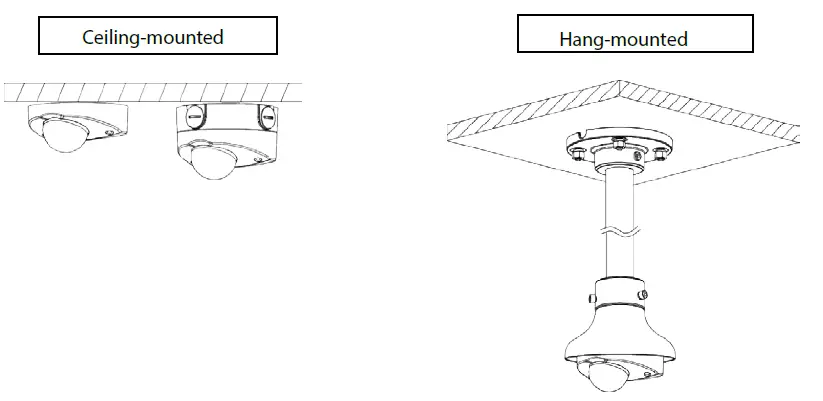 dahua-VDA-IPCHDBW3441FPASM0280B-Vandal-Proof-Wedge-Wedge-Dome-Network-Camera-fig-4