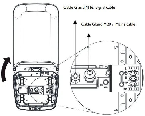Connecting instruction