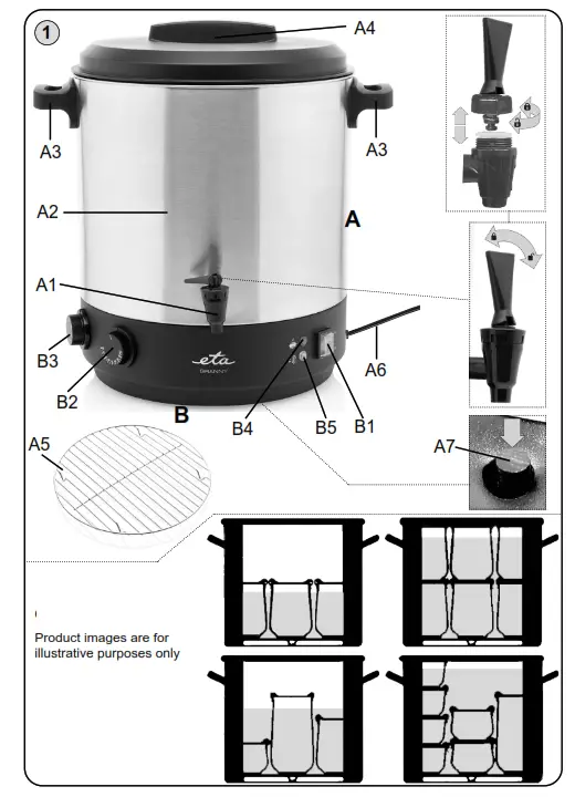 eta 1127 Granny Electric Preserving Pot - fig