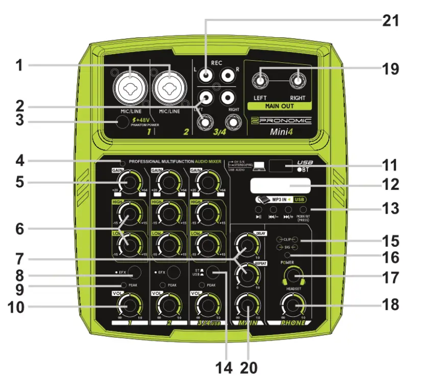 PRONOMIC 00081557 Mini4 USB Mixer USB Powered 4-Channel Mixer fig 3