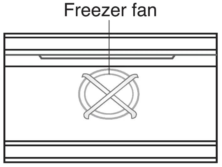 Blomberg KNE4564EVI Full integrated Frost Free Combi Fridge Freezer - Freezer fan