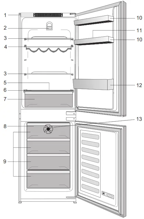 Blomberg KNE4564EVI Full integrated Frost Free Combi Fridge Freezer - transit 5