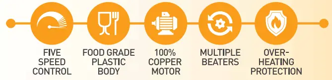 KENT 16113 200W Hand Blender - icon