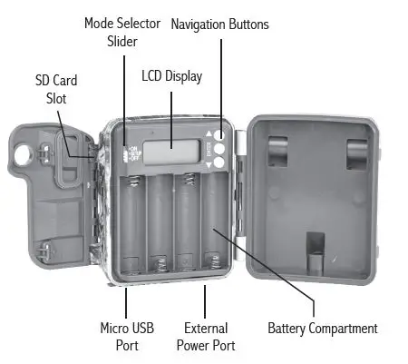 MOULTRIE-MCG-14059-Micro-Series-Game-Camera-fig-1