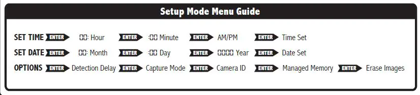 MOULTRIE-MCG-14059-Micro-Series-Game-Camera-fig-9