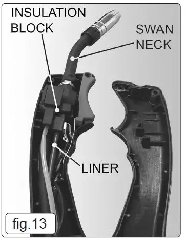SEALEY SUPERMIG130.V2 130A Portable Mig Welder FIG 12