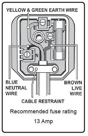 SEALEY SUPERMIG130.V2 130A Portable Mig Welder FIG 2