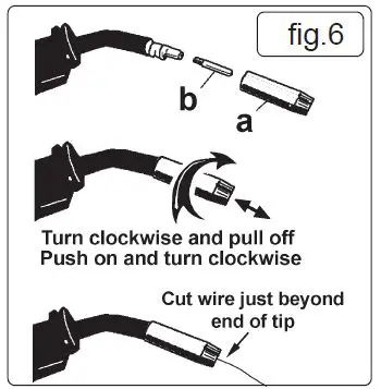 SEALEY SUPERMIG130.V2 130A Portable Mig Welder FIG 6