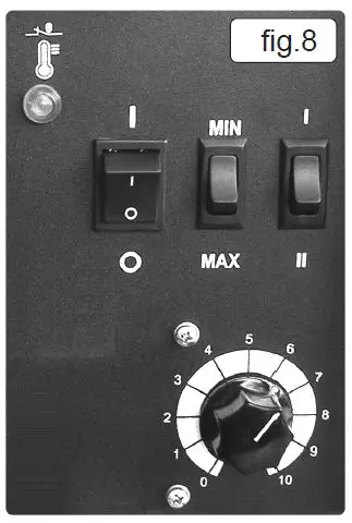 SEALEY SUPERMIG130.V2 130A Portable Mig Welder FIG 8