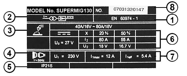 SEALEY SUPERMIG130.V2 130A Portable Mig Welder FIG 9