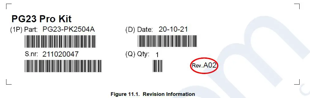 SILICON LABS UG515 EFM32PG23 Pro Kit 20