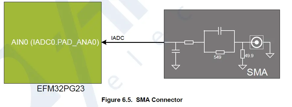 SILICON LABS UG515 EFM32PG23 Pro Kit fig 12
