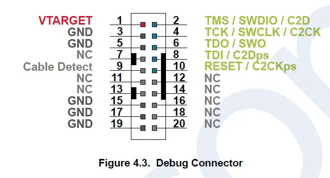 SILICON LABS UG515 EFM32PG23 Pro Kit fig 5